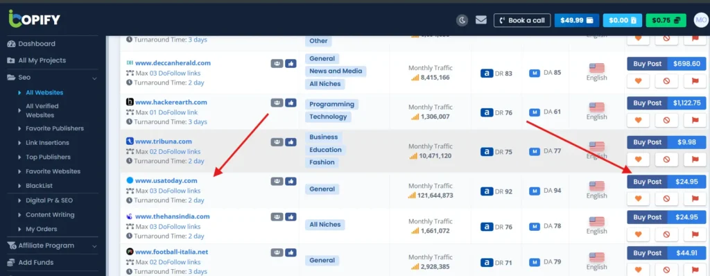 Screenshot of a marketplace listing offering a USA Today backlink placement for $24.95